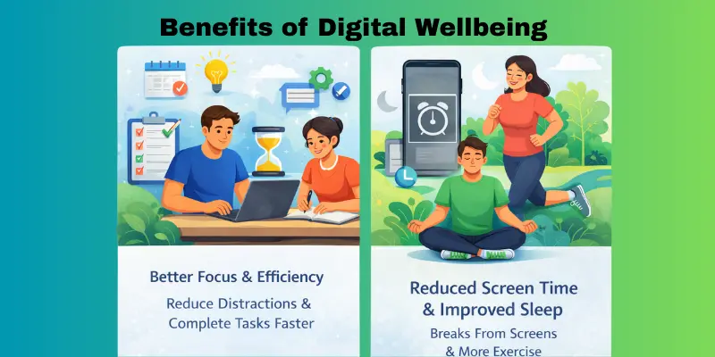 Benefits of Digital WellBeing for focus and health