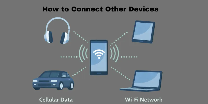 How to connect other devices using a mobile hotspot