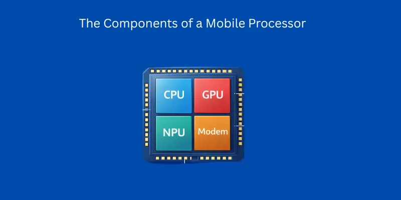 Components of a mobile processor: CPU, GPU, NPU, Modem