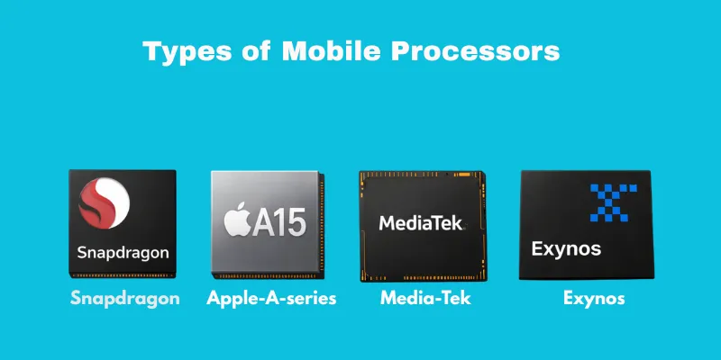 Types of mobile processors: Snapdragon, A15, MediaTek, Exynos