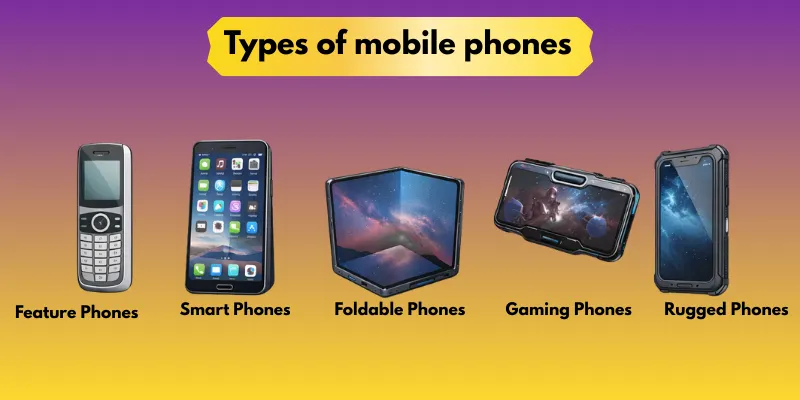 Mobile phone types: smart, foldable, gaming