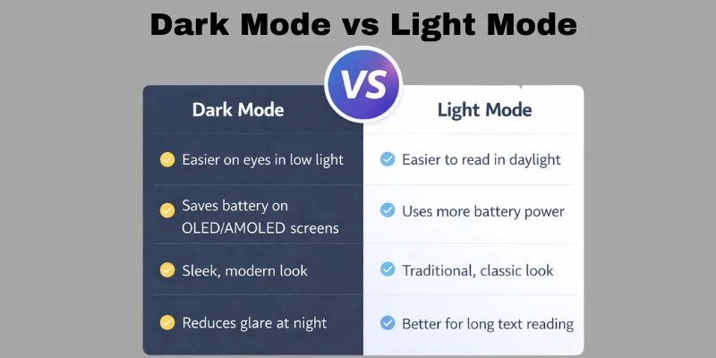 dark mode benefits vs light mode comparison