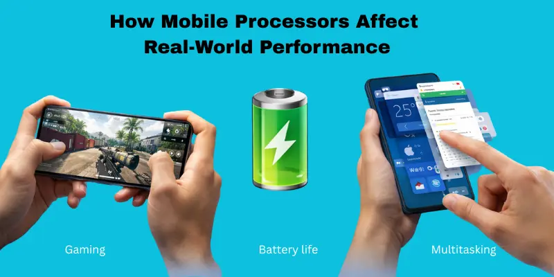 Mobile processor effects on gaming, battery, and multitasking