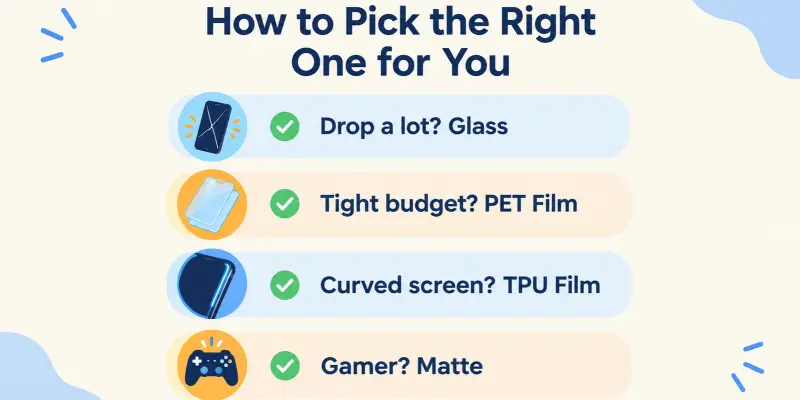 How to pick the right screen protector