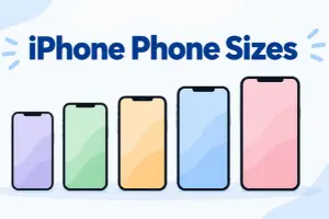 iPhone Phone Sizes: Screen Size, Height, and Weight of Every iPhone