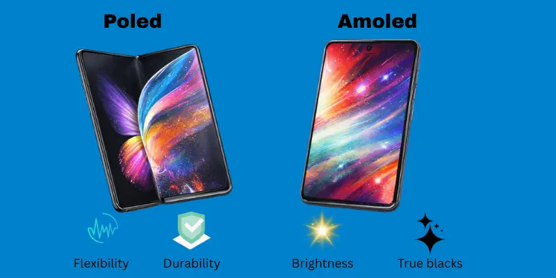 POLED vs AMOLED: Key Features Comparison