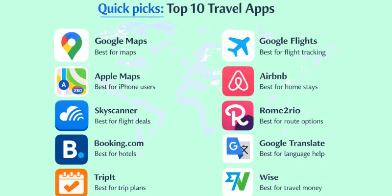 Best travel apps for 2026 quick picks list