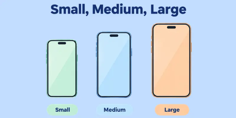 Small, medium and large phone sizes