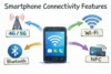 Smartphone Connectivity Features Explained Simply - Post Thumbnail