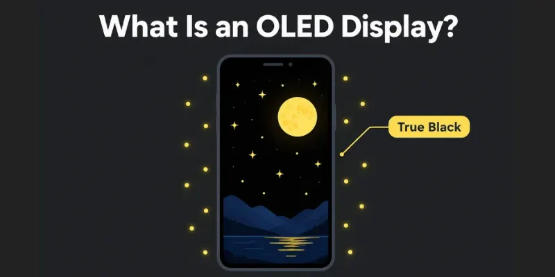 Types of phone display: OLED true black screen